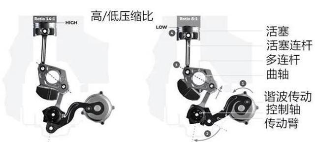 首款国产全铝合金SUV居然是台日系车？