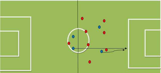 看看哈维的传球,就知道他什么会被称为中场大