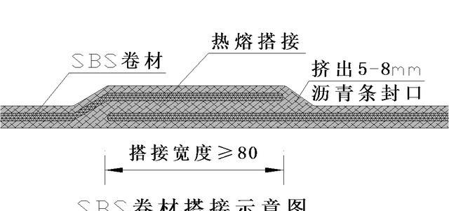 东MK体育APP山：鲜透“一条链” 吃透“一条鱼”