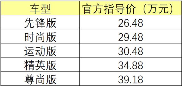 新款丰田皇冠今日上市 售价26.48-39.18万