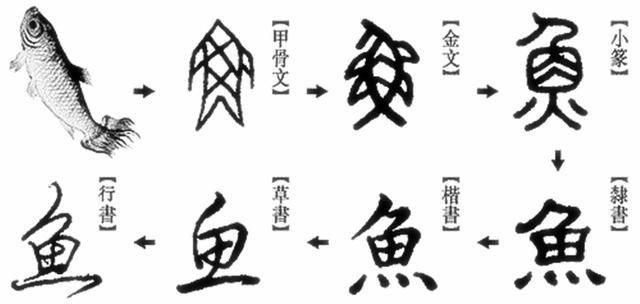 国外出土了一块特殊“印章”,比中国文字早2300年,至今争论不休