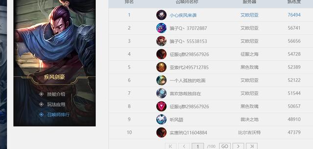 英雄联盟国服第一排行全部是青铜玩家