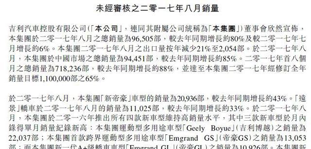 就是怕对比，吉利“飞起来”了，平均月销9万辆，长城好不尴尬