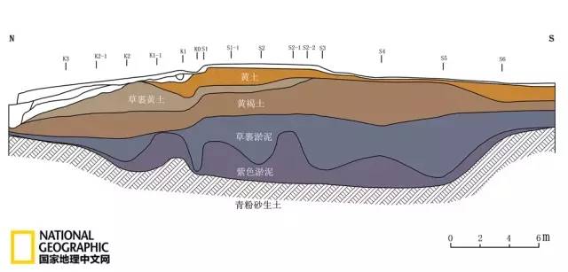 定了!中华文明5000年,从良渚文明开始算起