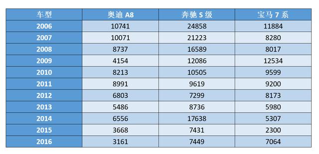 为什么东方人口多_日出东方(3)