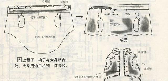 宠物猫狗衣服制作过程及裁剪图,快拿起针线手工缝制吧!