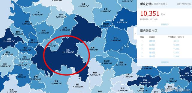 重庆和成都,哪个城市的房价更高?