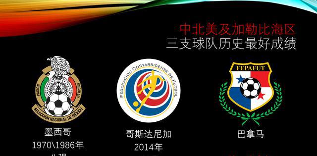 2018年俄罗斯世界杯--32支参赛球队世界杯历史