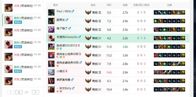 英雄联盟国服第一排行全部是青铜玩家!业内玩