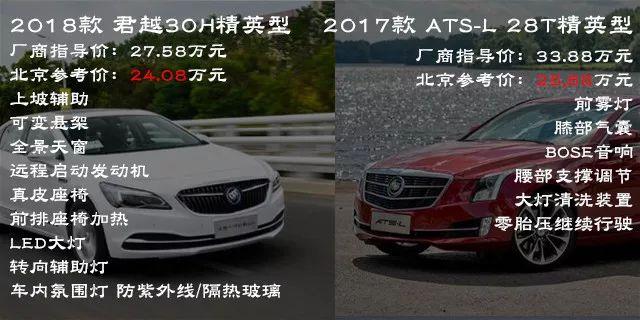 在“家用”与“运动”之间,您会如何妥协?