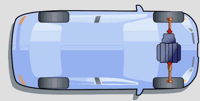 涨知识: 看完这18张图 汽车底盘原理马上就懂 机械专业必看