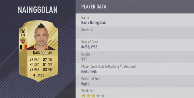 伊瓜因成意甲首席大腿,FIFA18球员能力总评