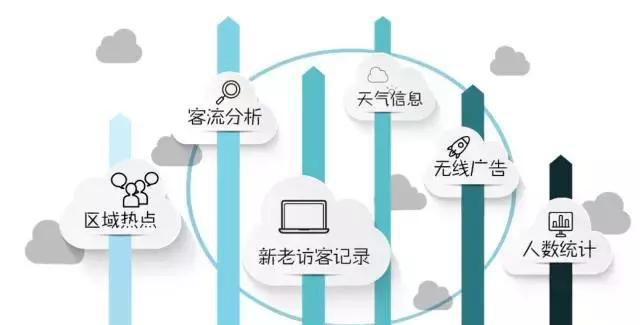 买足球比赛用开云APP下载什么正规app2022