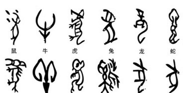 甲骨文象形文字之十二生肖 最近这几个月,因为女儿忽然进入了绘画