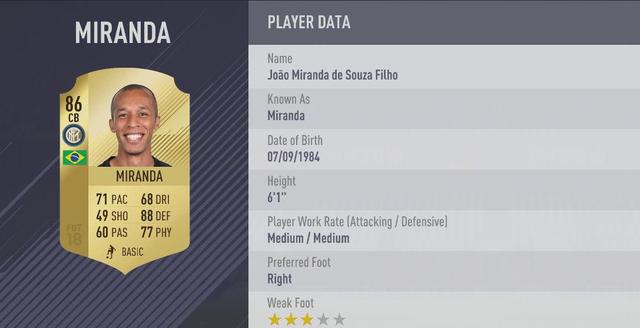 伊瓜因成意甲首席大腿,FIFA18球员能力总评