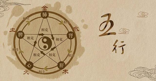 《易经》究竟如何？这四个西方人佩服不已，全是好评！