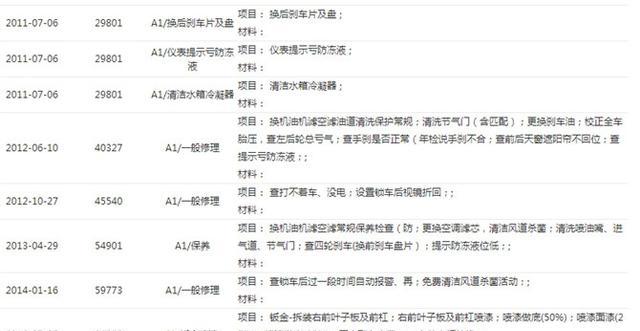 上得了厅堂也下得了厨房,16万买台路虎神行者,你看行不行?