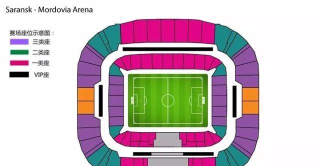 中国球迷如何去看俄罗斯世界杯 攻略在手大家