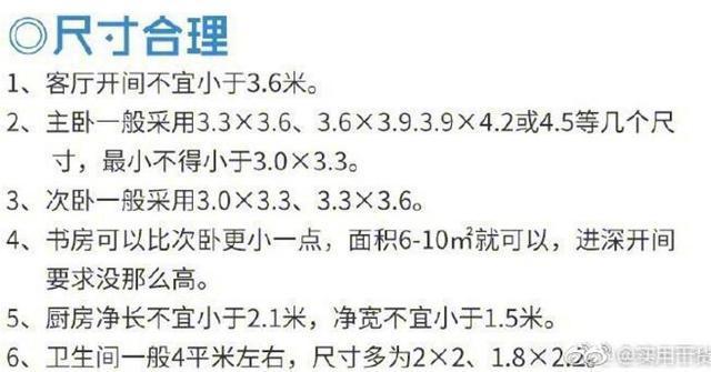 选户型攻略: 选好户型, 最佳参考