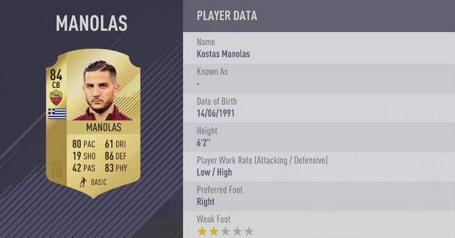 伊瓜因成意甲首席大腿,FIFA18球员能力总评