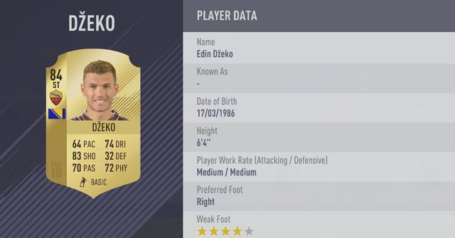 伊瓜因成意甲首席大腿,FIFA18球员能力总评