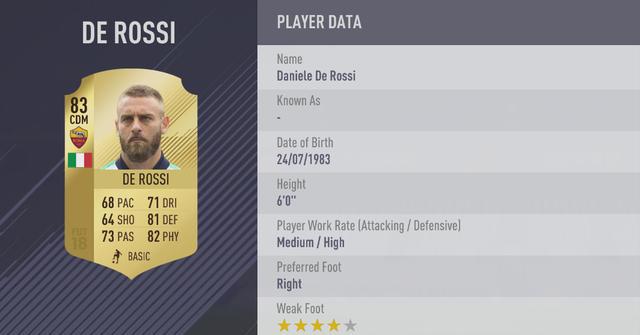 伊瓜因成意甲首席大腿,FIFA18球员能力总评