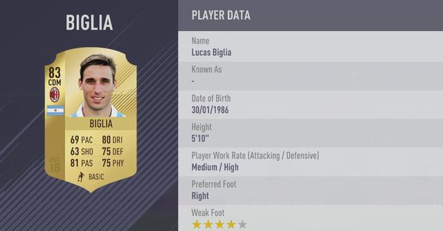 伊瓜因成意甲首席大腿,FIFA18球员能力总评