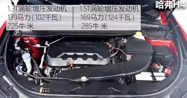 最低只要8万——2018新上市SUV盘点