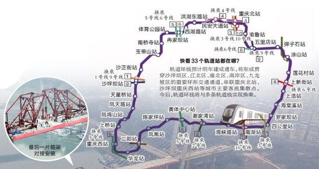 重庆轨道交通环线传来了最新消息,看完悲喜交加