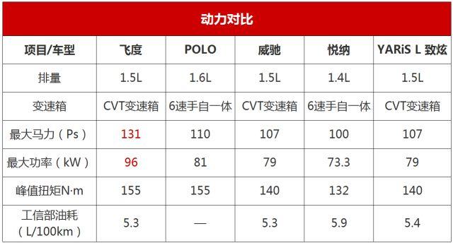 新车自带改装，7.38万起，真正的超跑GK5来了