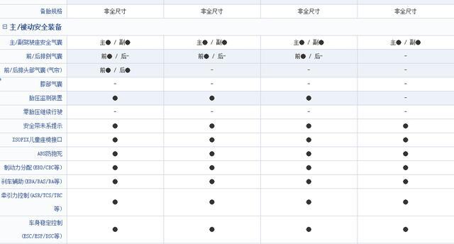 韩系车销售回暖，各种套路营销，国产车准备好了吗？