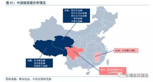 锂深度报告新能源产业链最重要的金属