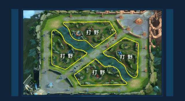 王者荣耀s23赛季地图,s23赛季荣耀王者图片 王者荣耀:为什么不让上单面对对面上单?s2赛季老玩家这样分析