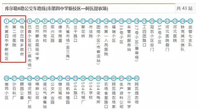 西峰2路公交车路线图,西峰9路公交车路线图 库尔勒市两条公交线路(2路,6路)各增3个站点!附路线图!