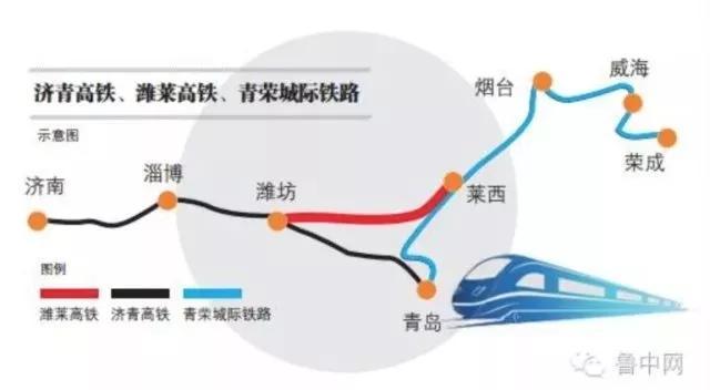 今年2月,据官方媒体发布消息,潍莱高铁已列入山东省综合交通2020年近期规划,成为省内三横快速铁路网的中部通道。根据省发改委批复的新建潍坊至莱西铁路项目建议书,潍莱高铁铁路等级为客运专线,设计时速350公里,正线线路长度122.631公里,项目总投资约为161.74亿元。 今年11月9日,平度市委常委、副市长毛军响在做客民生在线栏目时透露,潍莱高铁已由省发改委铁路办牵头推进,目前正与铁路总公司积极对接接轨方案,并已启动挂网招标程序,建设工期为3年。 11月23日,根据官网媒体报道,潍莱高铁项目