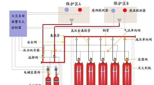 灵通创智：公司的体育野外产品中有一款儿童冰刀溜冰鞋