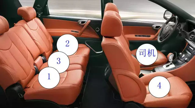 别瞎座,老司机告诉你坐车该坐哪?