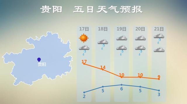 贵州省气象台1月17日下午4时发布全省九市州未来48小时天气预报