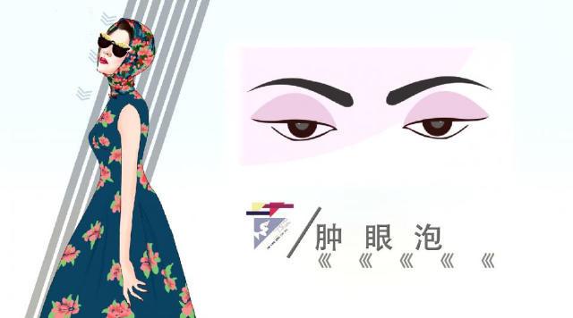 一张图告诉你割双眼皮到底有哪些风险!