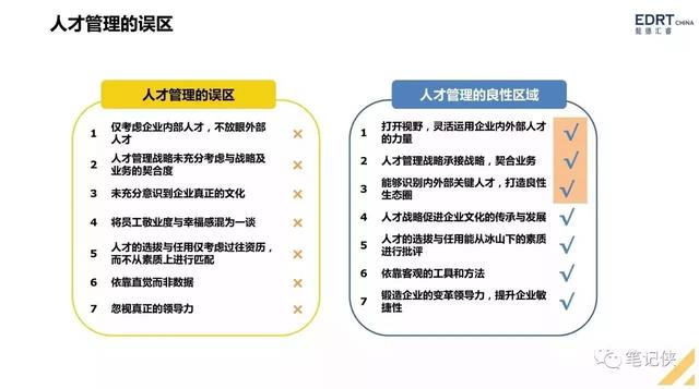手把手教你搭建人才梯队结构