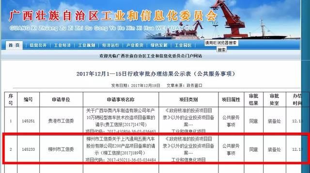 最新消息!宝骏E200要来啦,柳州人又有神车了!