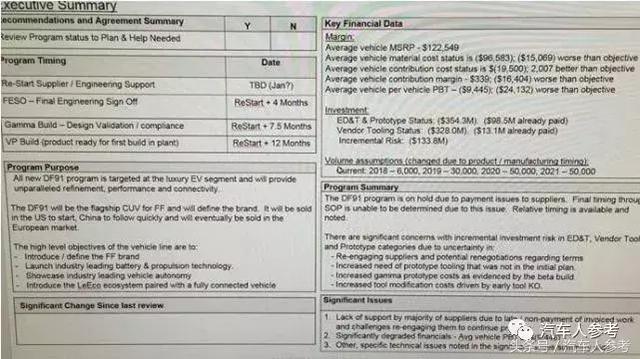 贾跃亭的最后一根救命稻草?法拉第FF91项目报告曝光