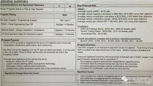 贾跃亭的最后一根救命稻草？法拉第FF91项目报告曝光