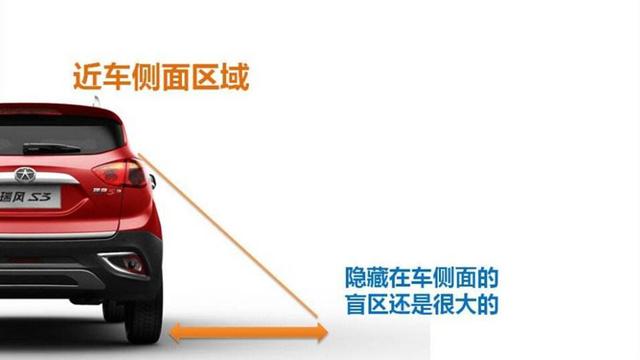 怕倒车盲区?360度全景倒车影像精准泊车,老司机这样做