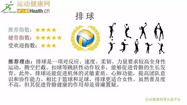 7种促进青少年骨骼发育的运动