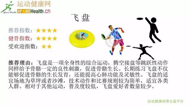 7种促进青少年骨骼发育的运动