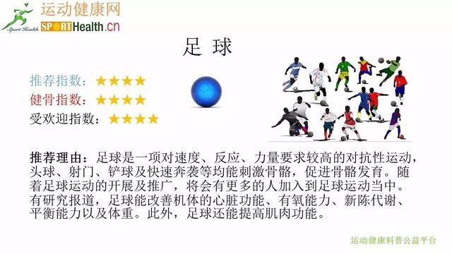7种促进青少年骨骼发育的运动