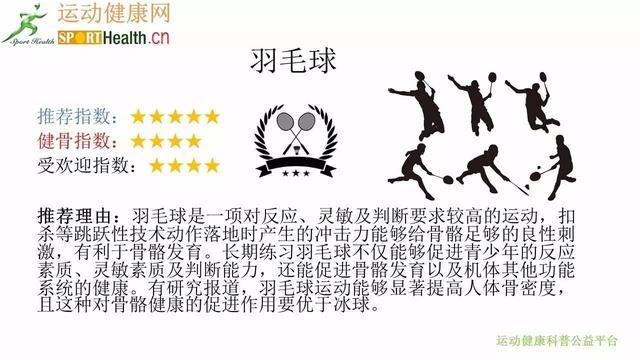 7种促进青少年骨骼发育的运动