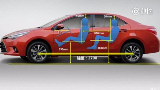 扭力梁悬架是个渣？其实SUV用了它之后很牛X！