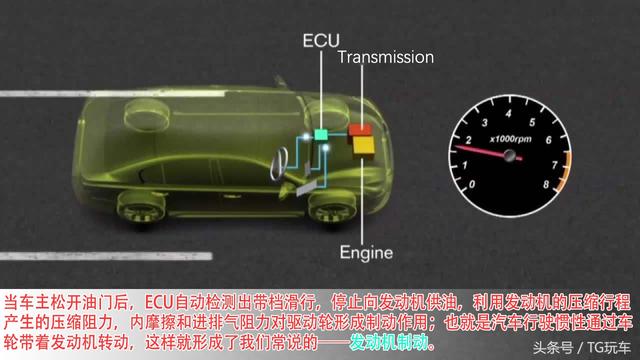 急刹车或停车时应该先踩离合还是先踩刹车？